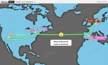 Serialization and the Supply Chain